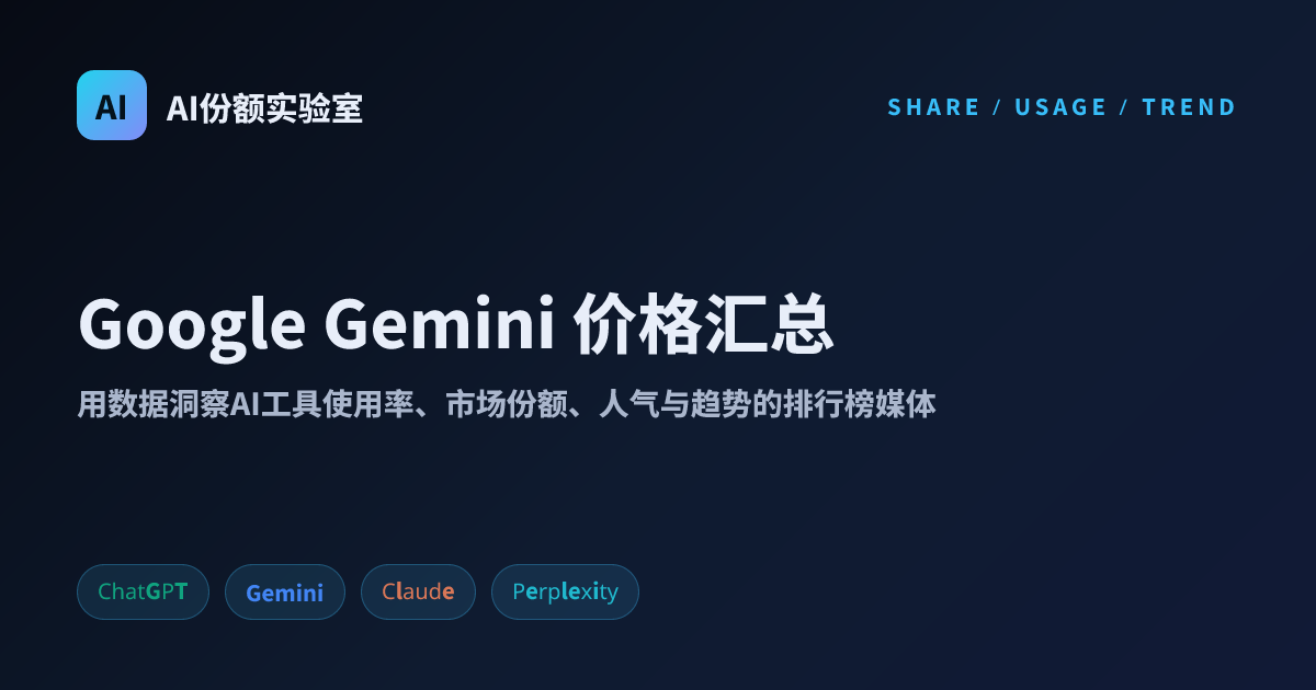 google-gemini-2026